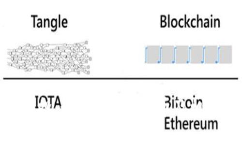 Tokenim空投：如何获取空投币及相关地址指南