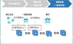 全面解读Tokenim电脑最新版：功能、特点与应用前