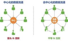 解决Tokenim转账失败的常见原因与解决方案