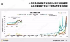 Tokenim LTC钱包：全面解析与使用指南