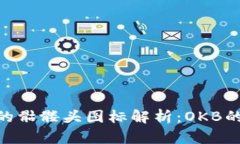 Tokenim钱包中的骷髅头图标