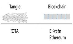   如何安全存储TokenIM数据
